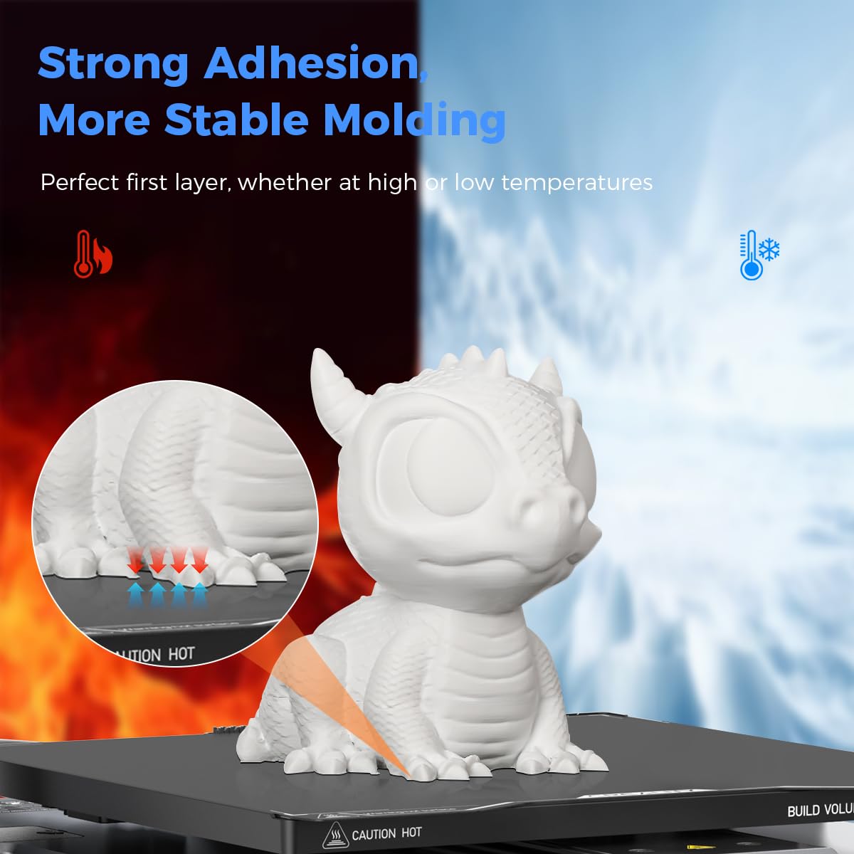 لوحة بناء من الراتنج الإيبوكسي - مراجعة 3D Printing News وسعره